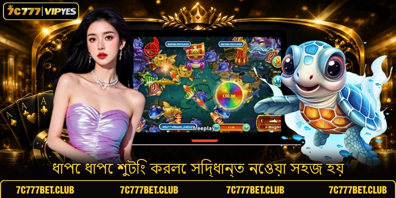 ধাপে ধাপে শুটিং করলে সিদ্ধান্ত নেওয়া সহজ হয়