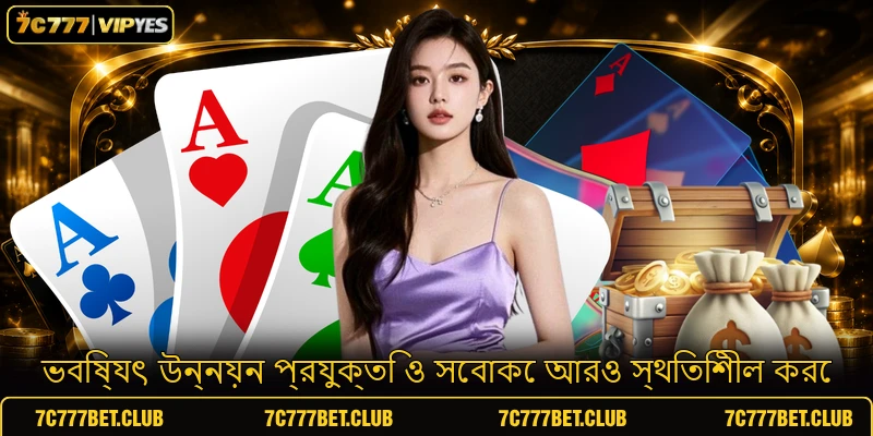 ভবিষ্যৎ উন্নয়ন প্রযুক্তি ও সেবাকে আরও স্থিতিশীল করে