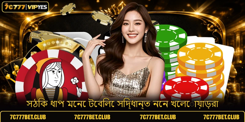 সঠিক ধাপ মেনে টেবিলে সিদ্ধান্ত নেন খেলোয়াড়রা